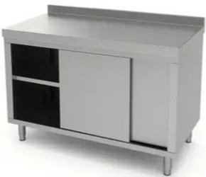 Endüstriyel ürünleri nelerdir?